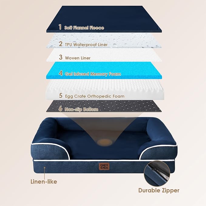 EHEYCIGA Orthopedic Dog Bed for Small Dogs, Waterproof Memory Foam Small Dog - Image 5