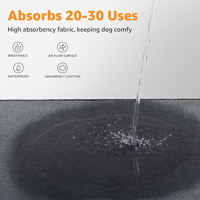Washable Pee Pads for Dogs, 24x36 4 Pack Reusable Whelping Pads, Absorb Dog - Image 9