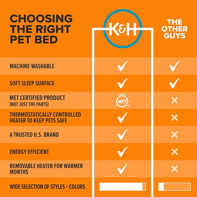K&H Pet Products Heated Cat Bed - Image 7