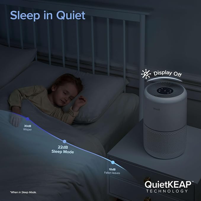 LEVOIT Air Purifiers for Home Bedroom, HEPA Sleep Mode, AHAM VERIFIDE, Smart - Image 5