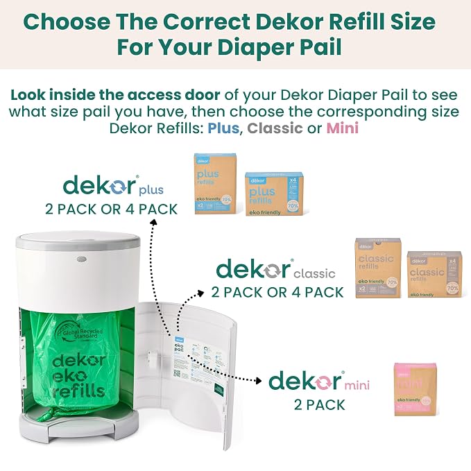 Diaper Dekor Plus Hands-Free Diaper Pail | Largest & Easiest to Use | Just - Image 7
