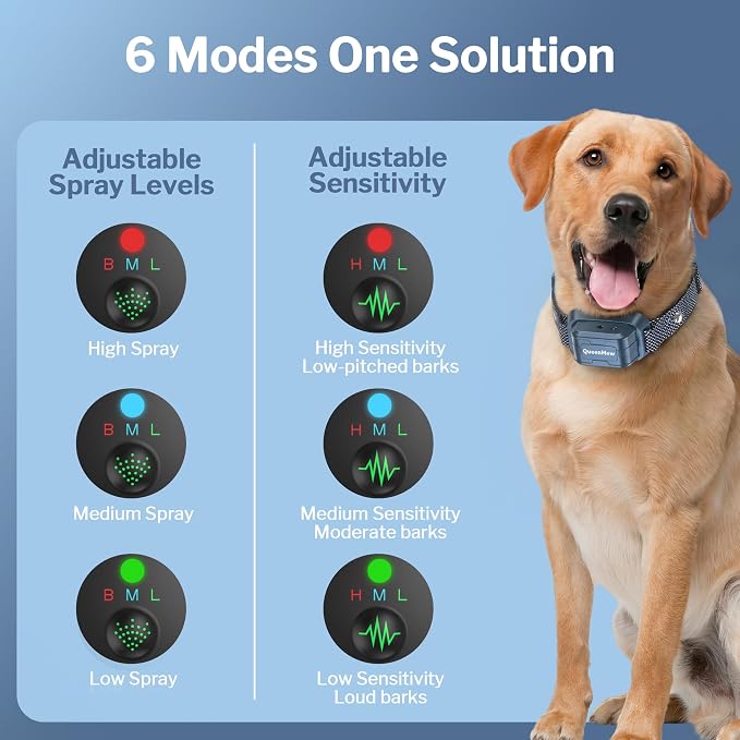 Bark Collar, Dog Bark Collar for Large Medium Small Dogs, Citronella Dog Bark - Image 3