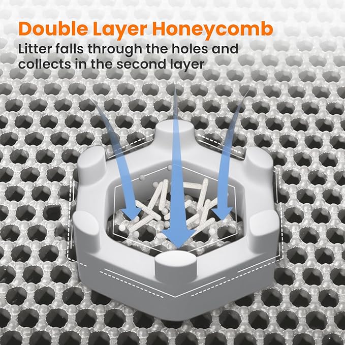 Small Cat Litter Mat, 20x14’’ Double Layer Honeycomb Cat Litter Box Mat - Image 4