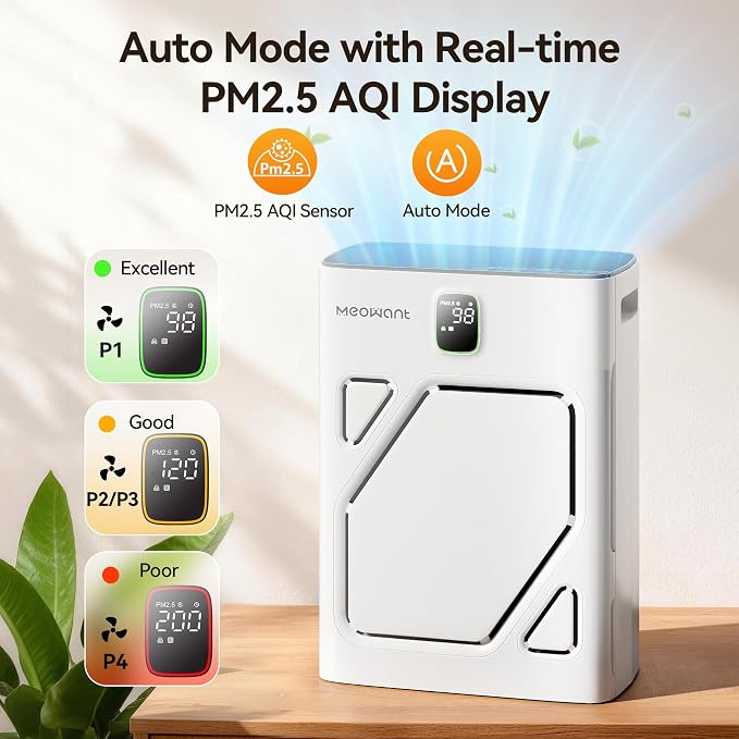 Meowant Air Purifier for Home Large Room 2600ft², H13 HEPA Filter, Double Air - Image 6