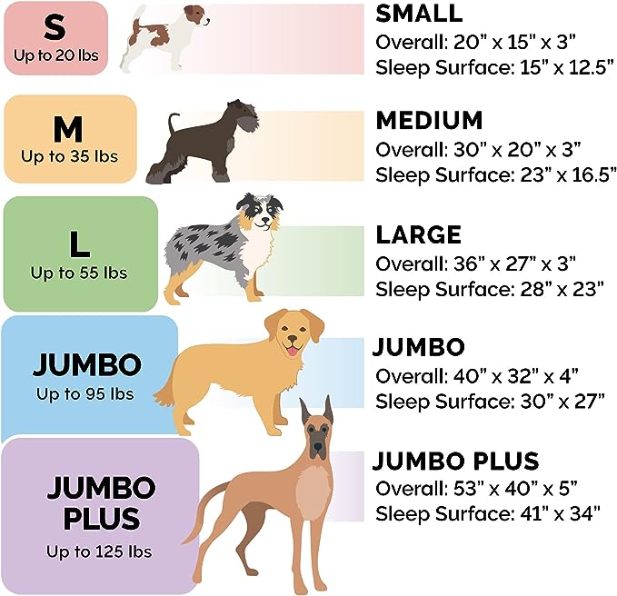 Furhaven Orthopedic Dog Bed for Large Dogs w/ Removable Bolsters & Washable - Image 6