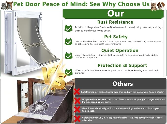Pet Door Dog Door Easy Install - Image 2