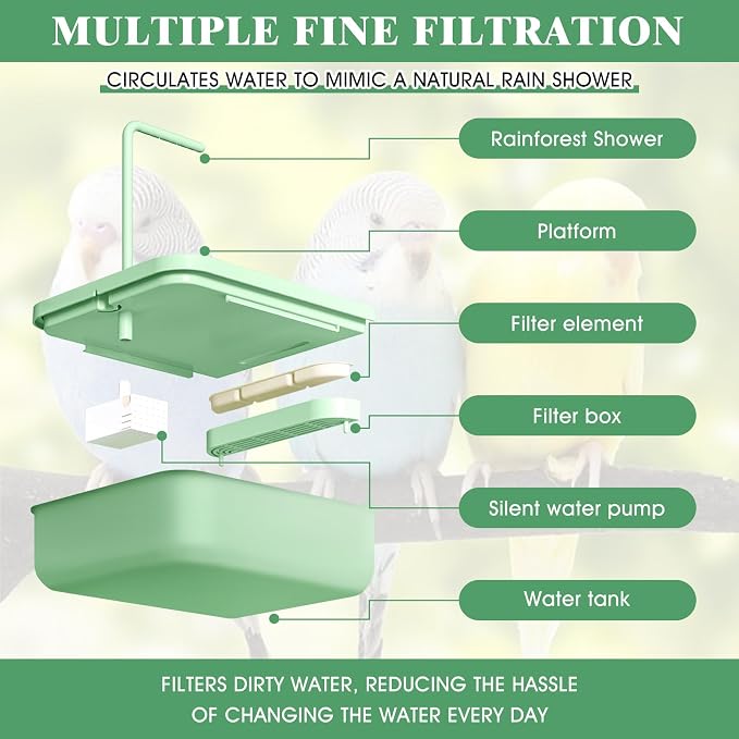 Pacify Automatic Bird Bath for Cage, Hanging Bird Shower - Image 2