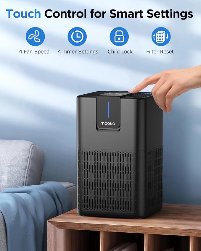 Air Purifiers for Home Large Room 1250 Ft², MOOKA H13 HEPA Air Purifier for - Image 7