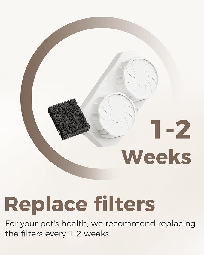 Official 6 Pack Wireless Cat Fountain Replacement Filters & Pre-Filter Sponges - Image 5