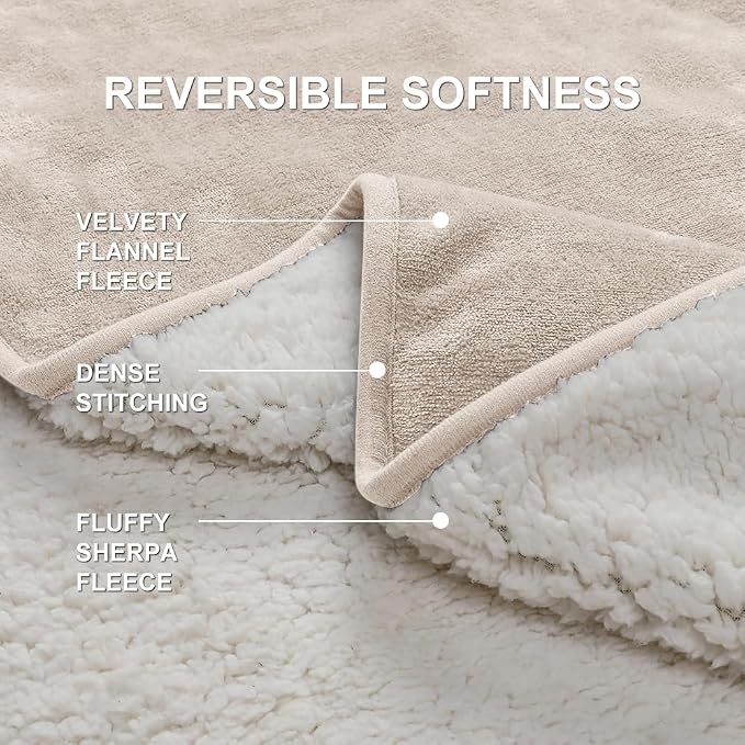 Waterproof Blanket for Beds – Ideal for Couch & Pets Splash Proof Sherpa Throw - Image 6