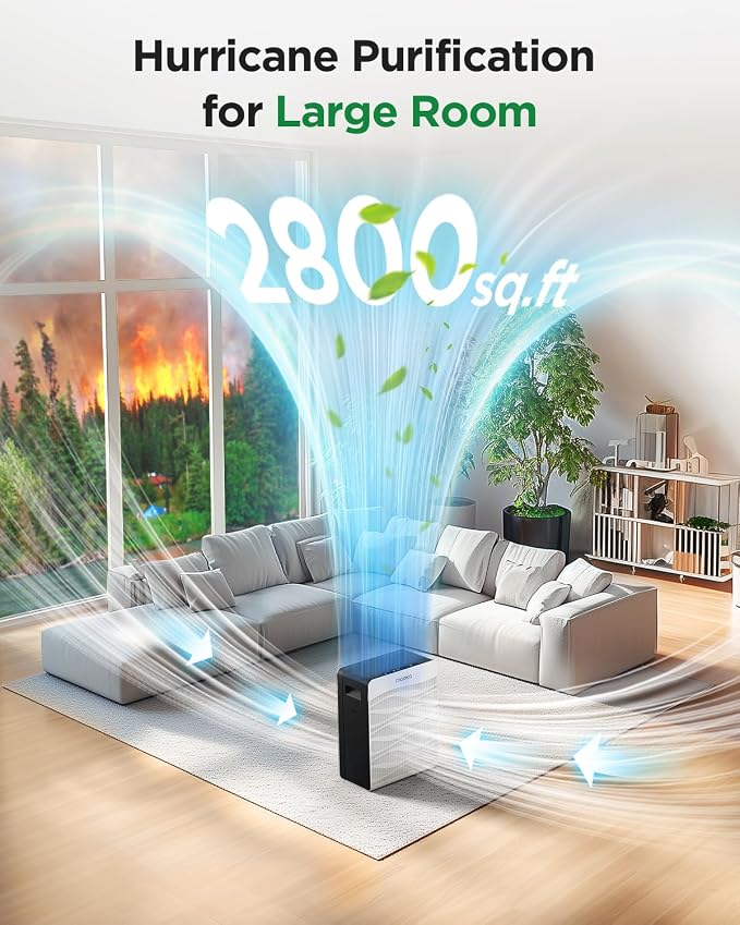 Air Purifier for Home Large Room 2800 Ft², MOOKA Double-Sided Air Purifiers for - Image 2