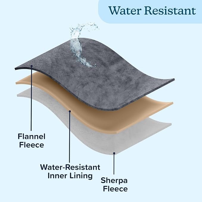 PETMAKER Dog Blanket - Image 4