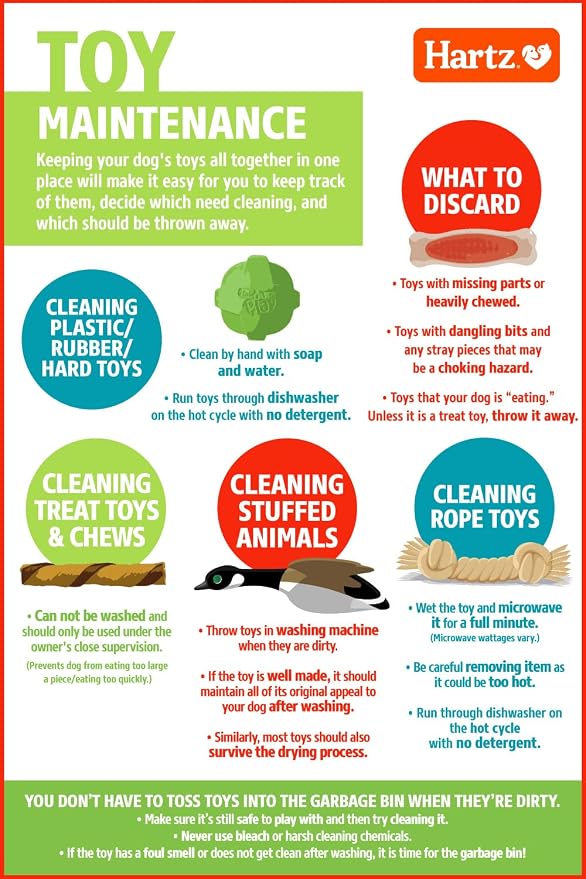 Hartz Chew ‘n Clean Chew Toy and Treat in One Chicken Flavored Tri-Point Dog Toy - Image 8