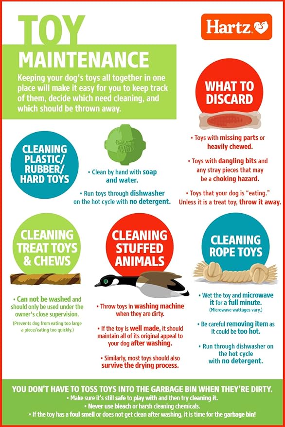 Hartz Chew 'n Clean Dental Duo Dog Treat & Chew Toy, Color Varies, 3 Pack - Image 8