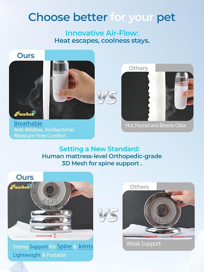 Dog Cooling Mat, Reversible Cool & Warm Pet Orthopedic Pad, Thick Mat - Image 3