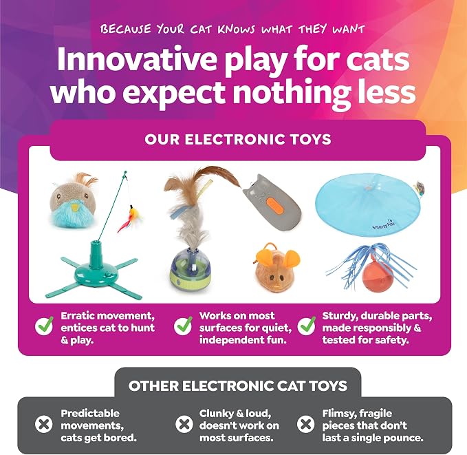 SmartyKat Chickadee Chirp Electronic Sound Cat Toy, Contains Catnip, Battery - Image 4