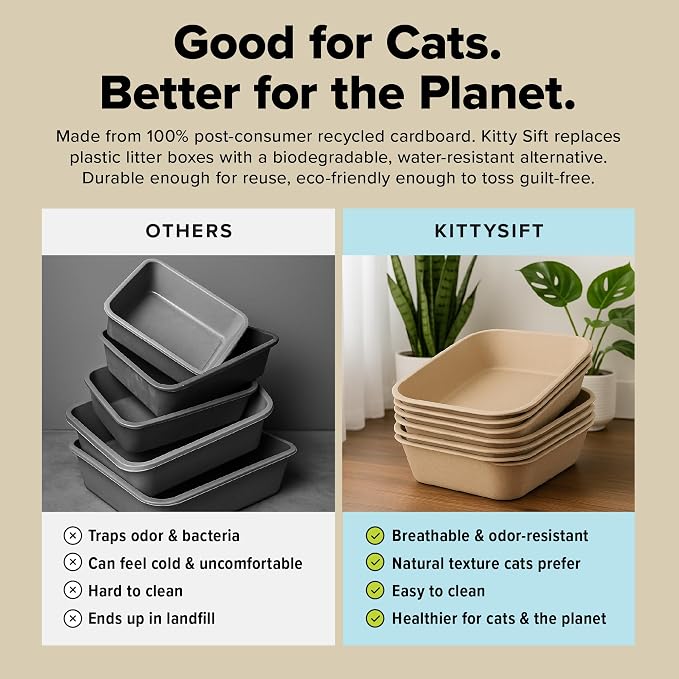 Kitty Sift Disposable Sifting Cat Litter Box Large, Durable and Portable - Image 5