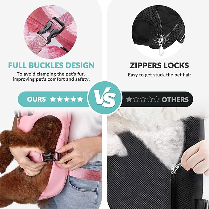 Dog Carrier Backpacks, Adjustable Dog Backpack Carrier, Legs Out Easy-fit Dog - Image 4