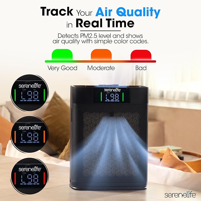 SereneLife HEPA Air Purifier for Home – Smart WiFi & App Control, Ultra-Quiet - Image 5