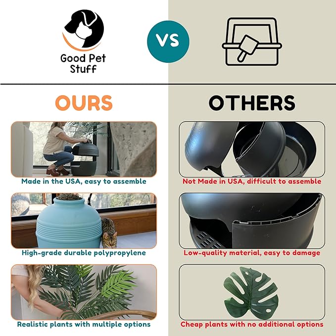 Good Pet Stuff Hidden Litter Box Planter, Decorative Cat Litter Enclosure - Image 4