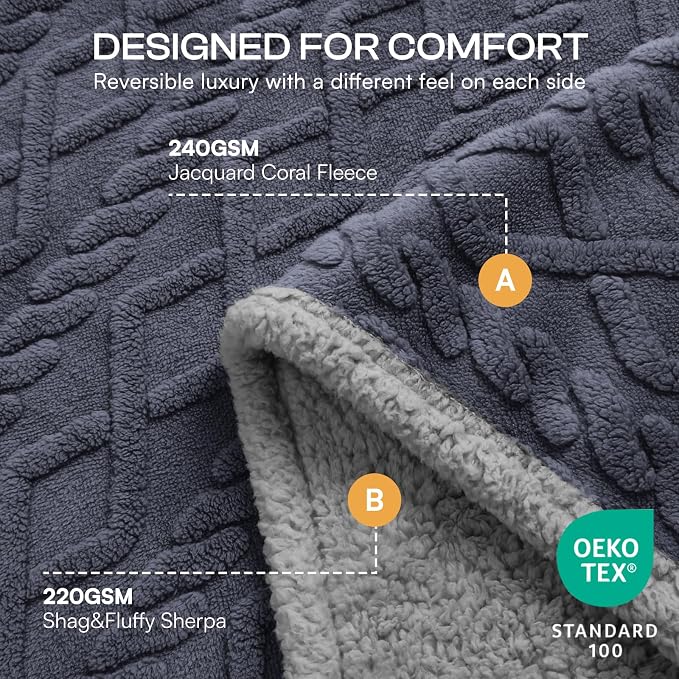 Luciphia Waterproof Pet Blanket, Liquid Pee Proof Dog Blankets - Image 2