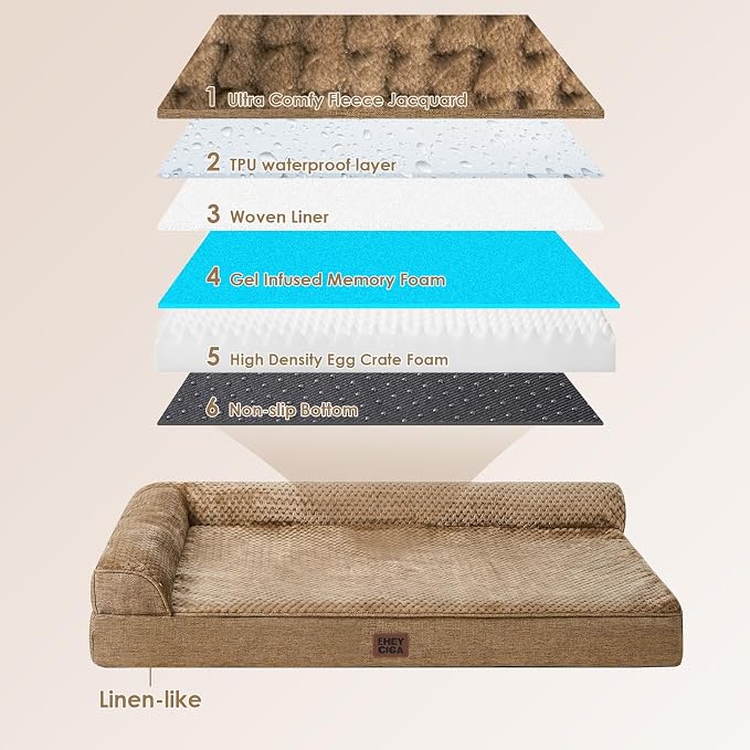 EHEYCIGA Orthopedic Dog Bed Medium Size Dogs, Memory Foam Dog Bed - Image 5