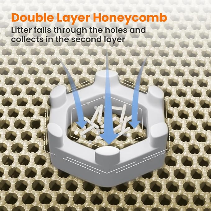 Cat Litter Mat, 24x18 Inches Large Double Layer Honeycomb Cat Litter Trapping - Image 4