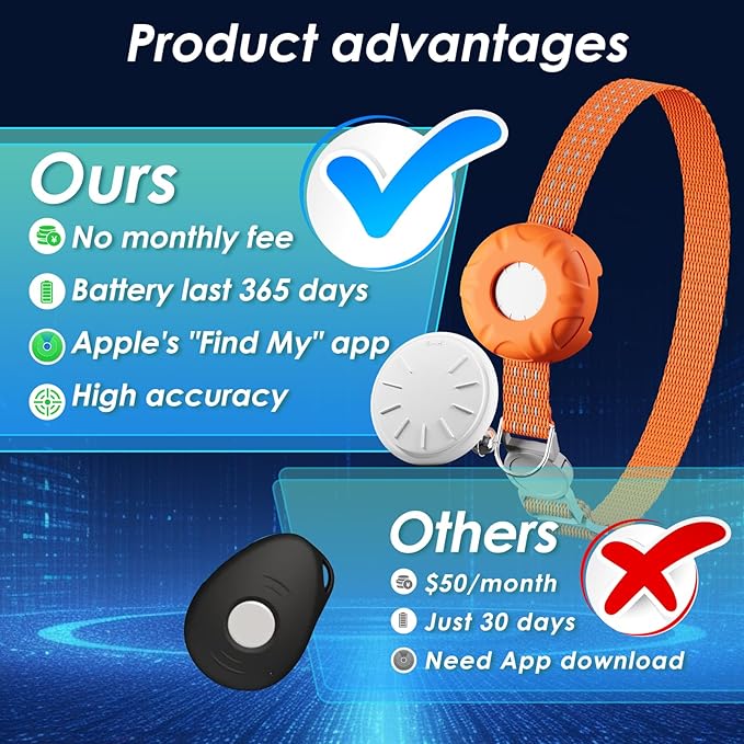 Cat Tracker, Lightweight Pet Tracker - Image 2