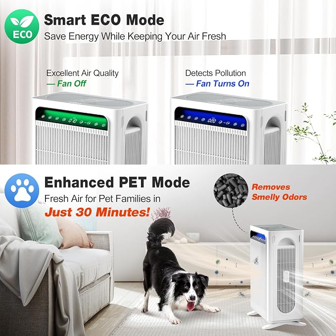 KNKA Air Purifier for Home Bedroom Large Room Up to 1, 695 Ft², HEPA Air Cleaner - Image 4