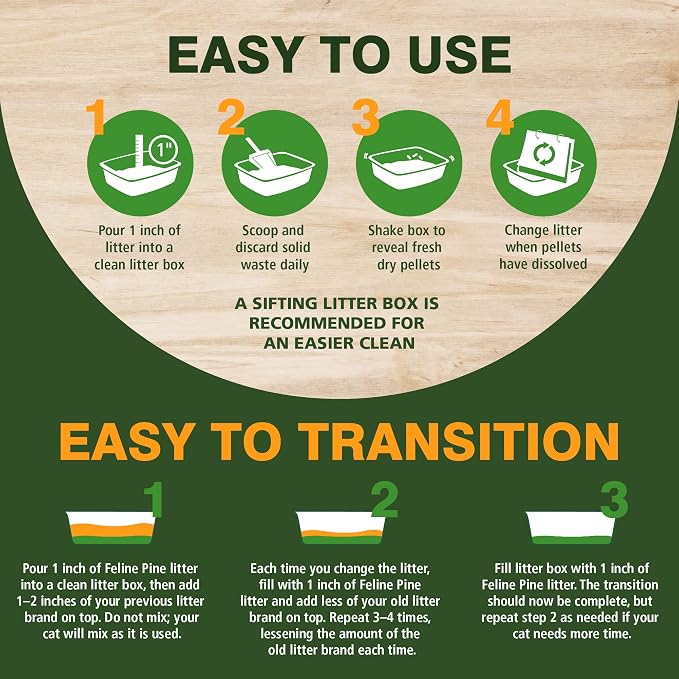 Feline Pine Platinum Non-Clumping Cat Litter, Feline Pine Cat Litter 18lb - Image 6