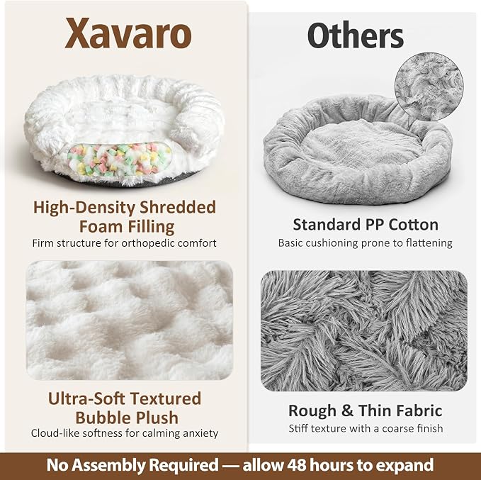 Dog Bed Couch Sofa for Small Medium Dogs and Cats Round Plush Orthopedic Sofa - Image 4