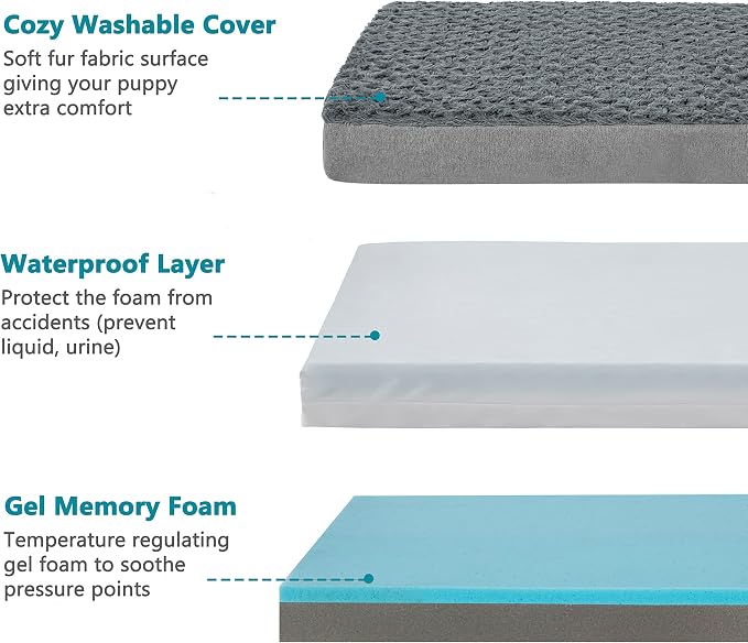 Orthopedic Memory Foam Bed for Medium Dogs, Cooling Crate Mat - Image 7