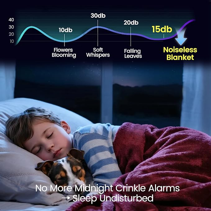 gogobunny Waterproof Bed Blanket, Reversible Sherpa Fleece Throw Blanket - Image 7