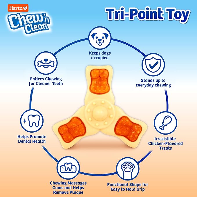 Hartz Chew ‘n Clean Chew Toy and Treat in One Chicken Flavored Tri-Point Dog Toy - Image 2