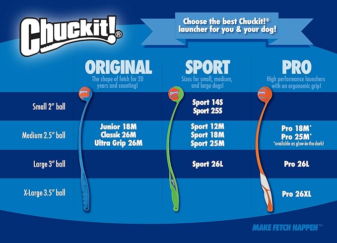 Chuckit! Ultra Squeaker Ball Dog Toy, Large 1 Pack, - Image 9
