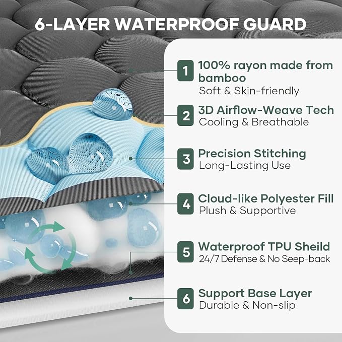 OhGeni 100% Waterproof Mattress Protector, Queen-Gray Size Mattress Pad - Image 3