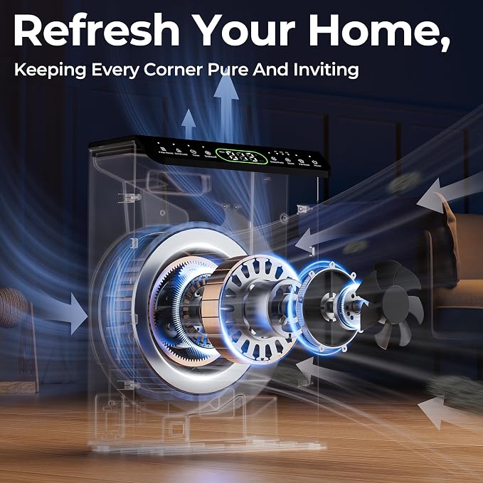 Air Purifiers for Home Large Room up to 2200sq.ft - Image 4