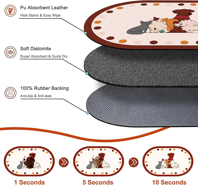 Dog Food Mat 20''x12'', Small Pet Feeding Mat, Non-Slip Rubber Pet Food Mat - Image 2