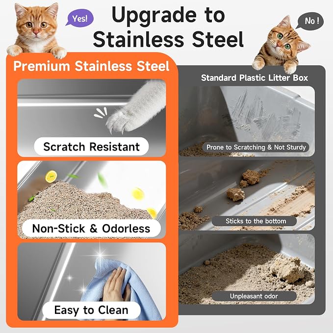 Stainless Steel Cat Litter Box, Odor Free Metal Litter Box - Image 3