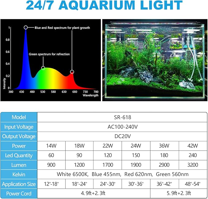 SEAOURA 24/7 Cycle LED Aquarium Plant Light-Full Spectrum Fish Tank Light - Image 6
