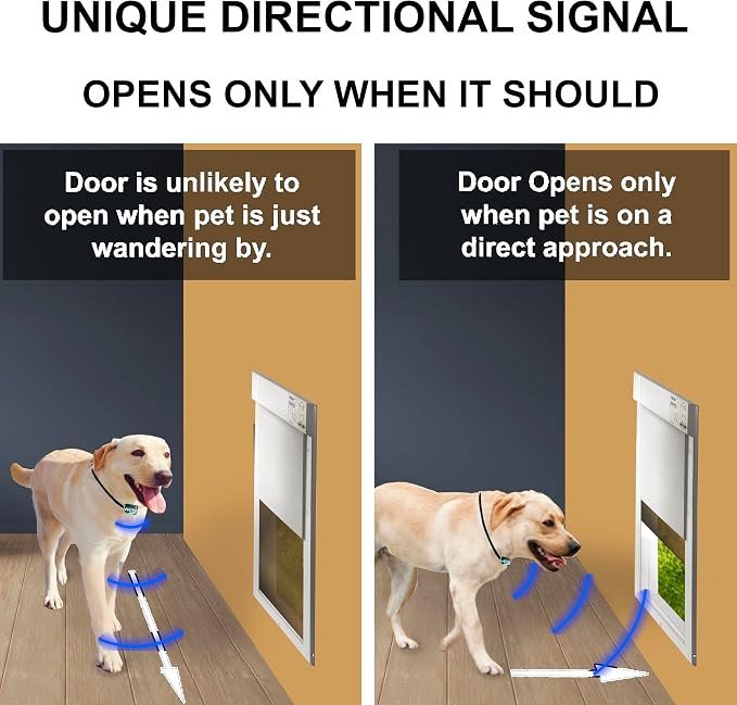 Genuine Power Pet Fully Automatic Pet Door from High Tech Pet Brand. Pet Collar - Image 7