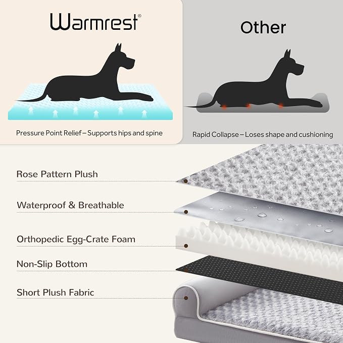 Large Dog Beds Large Sized Dogs 48x35x8 Inch, Orthopedic XXL XL Dog Bed - Image 5