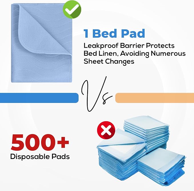 Utopia Bedding Washable Underpads 34" x 52", Waterproof Reusable Heavy - Image 5
