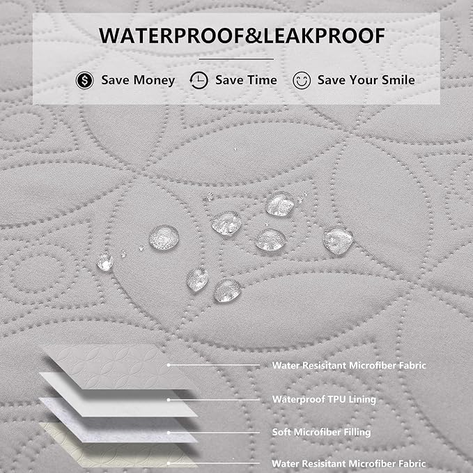 Waterproof Dog Blanket, 40x50 inches Pet Couch Covers - Image 2