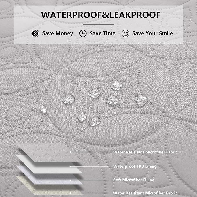 Waterproof Dog Blanket, 82x102 inches Pet Couch Covers - Image 2