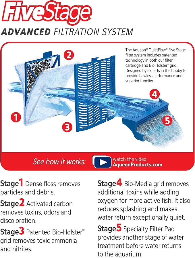Aqueon Replacement Filter Cartridges Large - Image 5